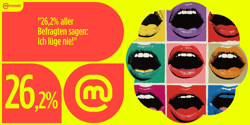 Zahl der Woche #38