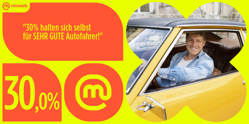 Zahl der Woche #55