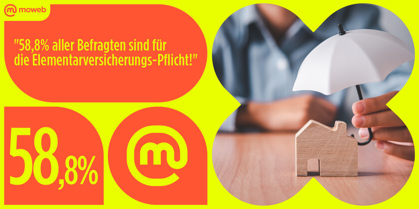 Zahl der Woche #49