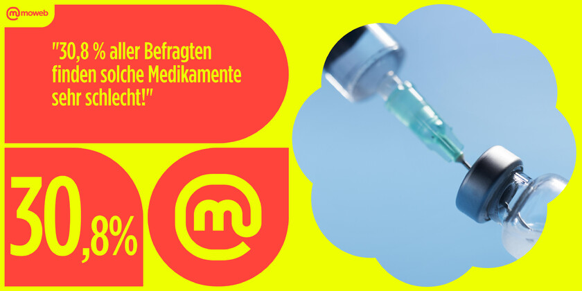 Zahl der Woche #37