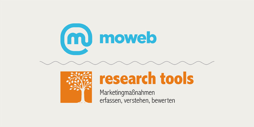 Aktuelle Studie mit Research Tools: "Customer Journey H&ouml;rger&auml;te 2024"